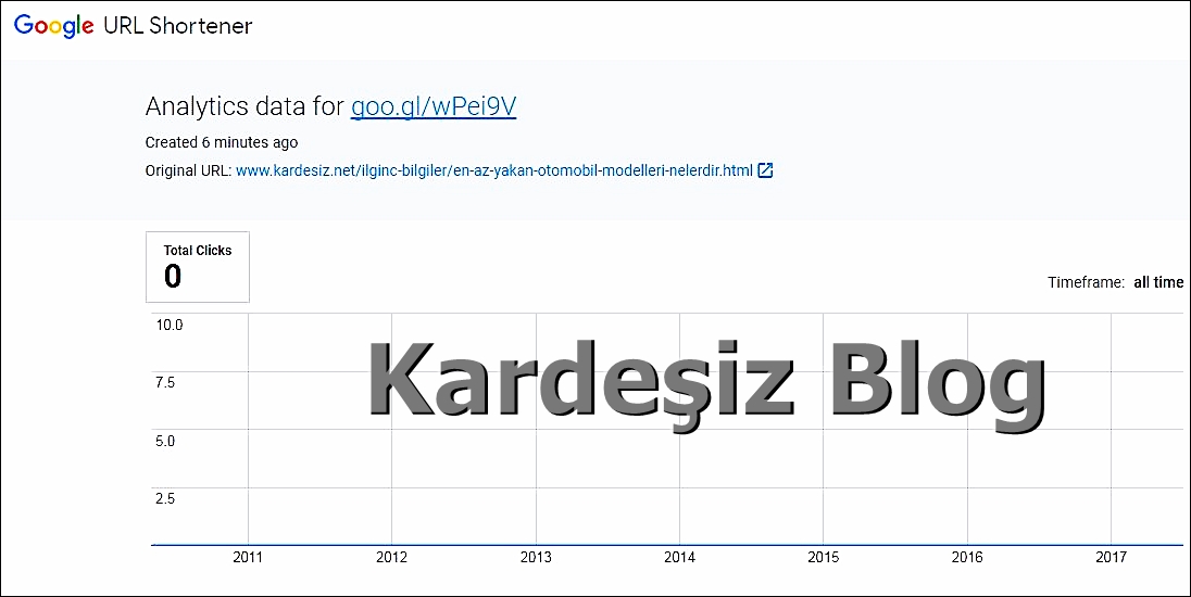 google-analytics-raporu