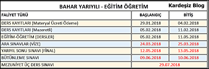 ATA AÖF SINAVLARI